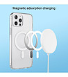 Magsafe кейс за  iPhone 12Pro Max.-2 снимка