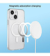 Magsafe кейс за iPhone 13.-2 снимка