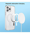 Magsafe кейс за iPhone 13 PRO MAX-2 снимка