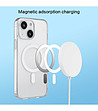 Magsafe кейс за  iPhone 14.-3 снимка