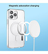 Magsafe кейс за  iPhone 14PRO.-3 снимка