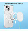 Magsafe кейс за iPhone 14 PLUS.-3 снимка