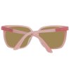 Дамски слънчеви очила розови-2 снимка