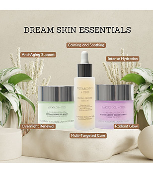 Комплект от дневен и нощен крем и серум за лице снимка